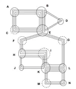 Heuristic Algorithms